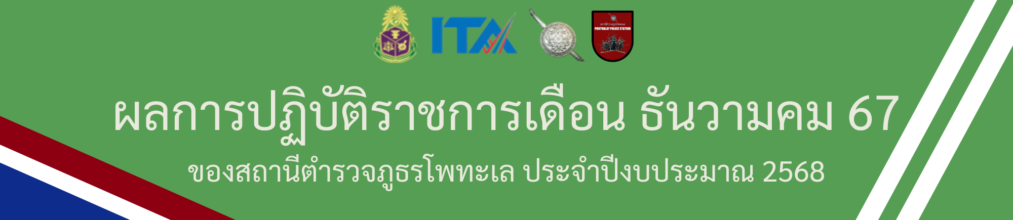 ผลการปฏิบัติราชการเดือน ธันวามคม 67